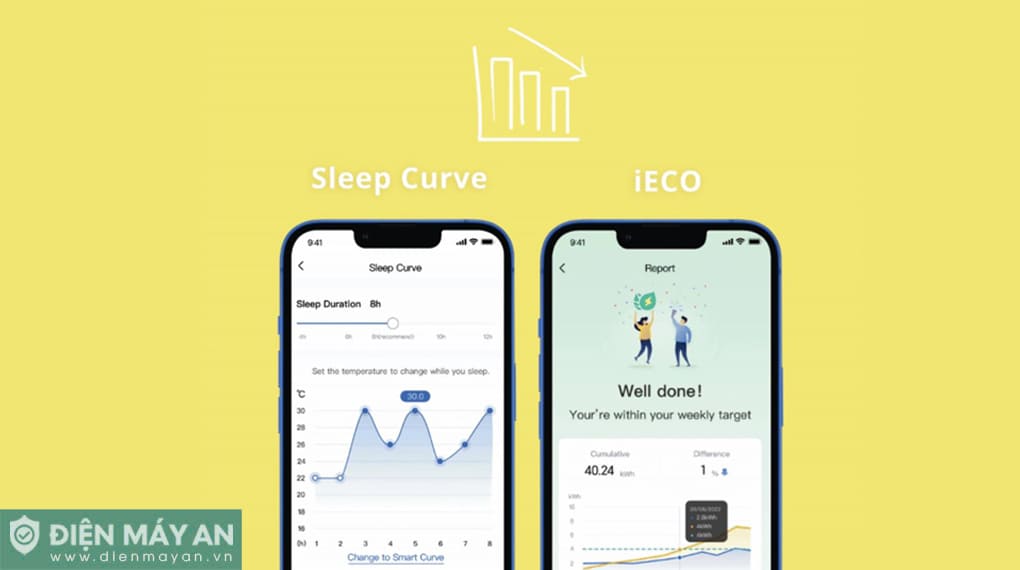 Điều hòa Comfee Inverter 18000 BTU 2 Chiều CFS-18VHAFF